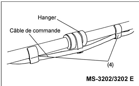 DOLMAR MS-3212 - Reglageducabledecommande - 6