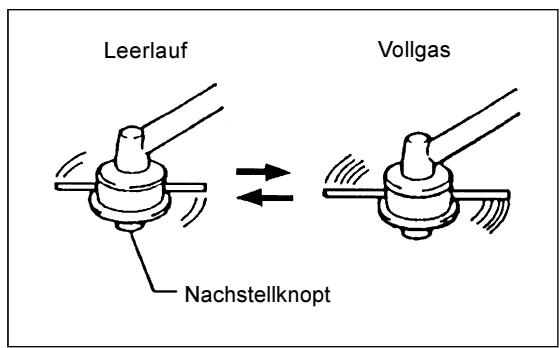 DOLMAR MS-3212 - Nylonfaden ersetzen - 2