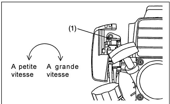 DOLMAR MS-3212 - Contrôle de la vitesse de marche à vide - 1