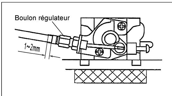 DOLMAR MS-3212 - Reglageducabledecommande - 8
