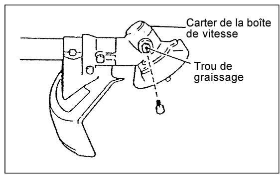 DOLMAR MS-3212 - Graissage du carter de la boite de vitesse - 2