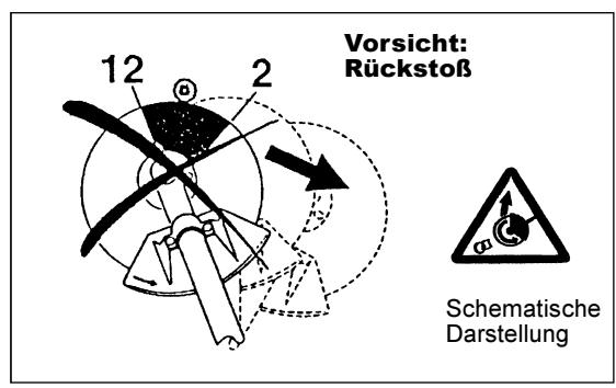 DOLMAR MS-3212 - Wartungsvorschriften - 2