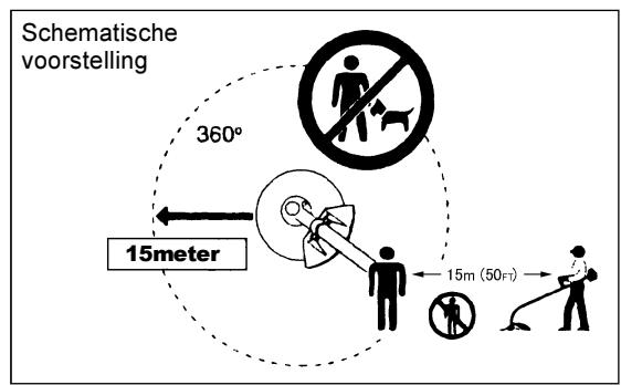 DOLMAR MS-3212 - Starten van de bosmaier / strimmer - 5