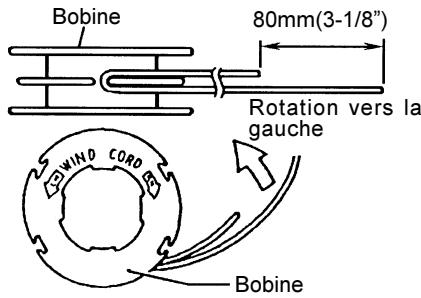 DOLMAR MS-3212 - Remplacement du fil en nylon - 2
