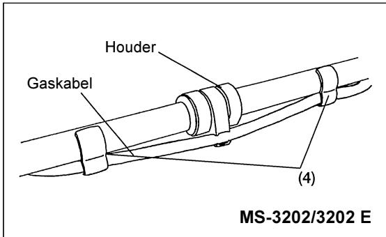 DOLMAR MS-3212 - Voor machines met beugelvormige handgreep (CEN) - 6