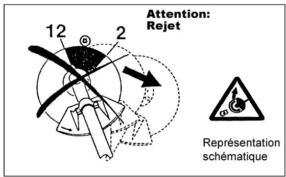 DOLMAR MS-3212 - Instructions de maintenance - 2