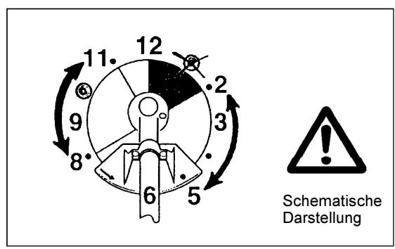 DOLMAR MS-3212 - Wartungsvorschriften - 3