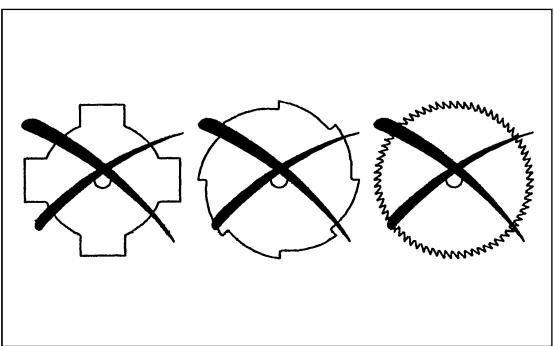 DOLMAR MS-3212 - BIJSLIJPEN VAN SNIJGEREEDSCHAP - 2