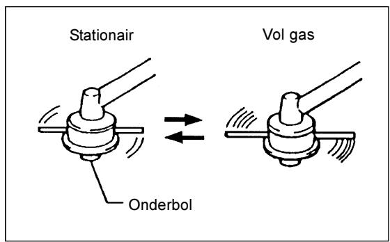 DOLMAR MS-3212 - Vervangen van nylon draad - 2