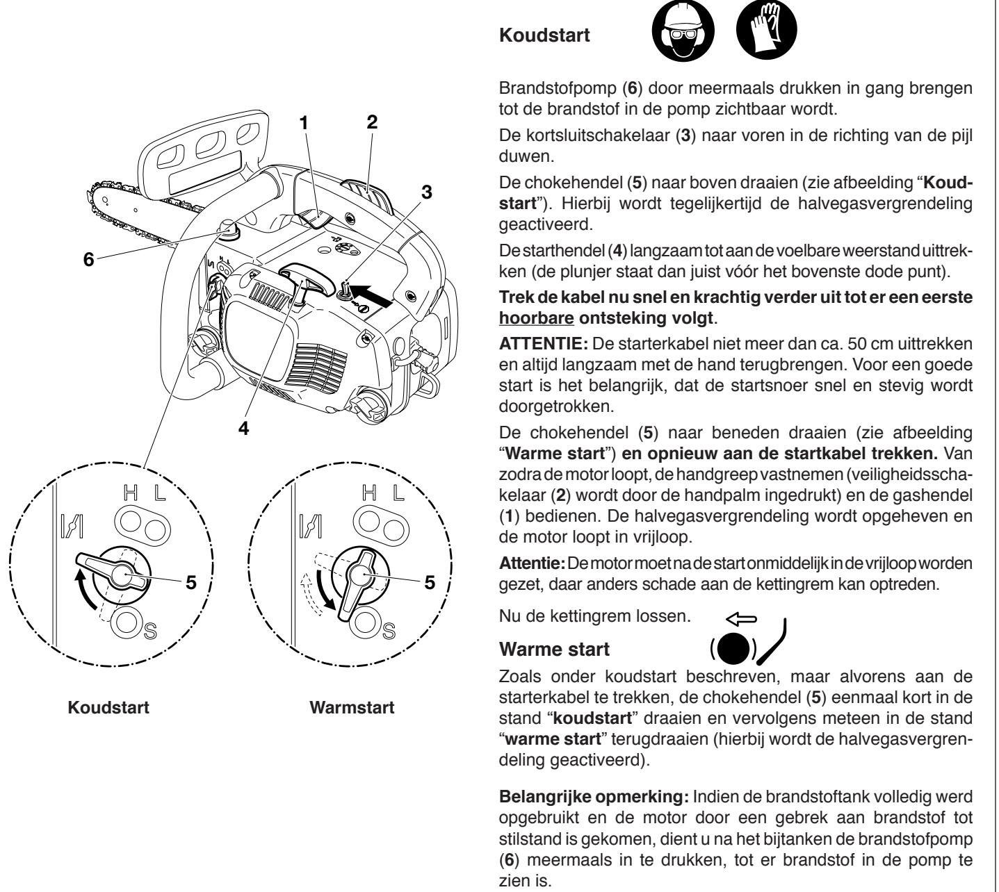DOLMAR PS-3410 TH - Motor starten - 1