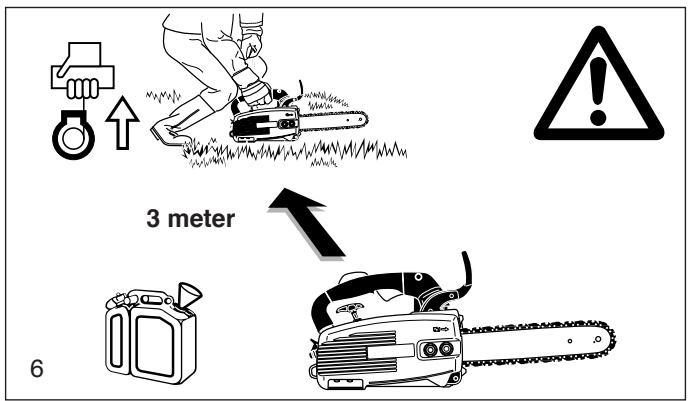 DOLMAR PS-3410 TH - Ingebruikneming - 3