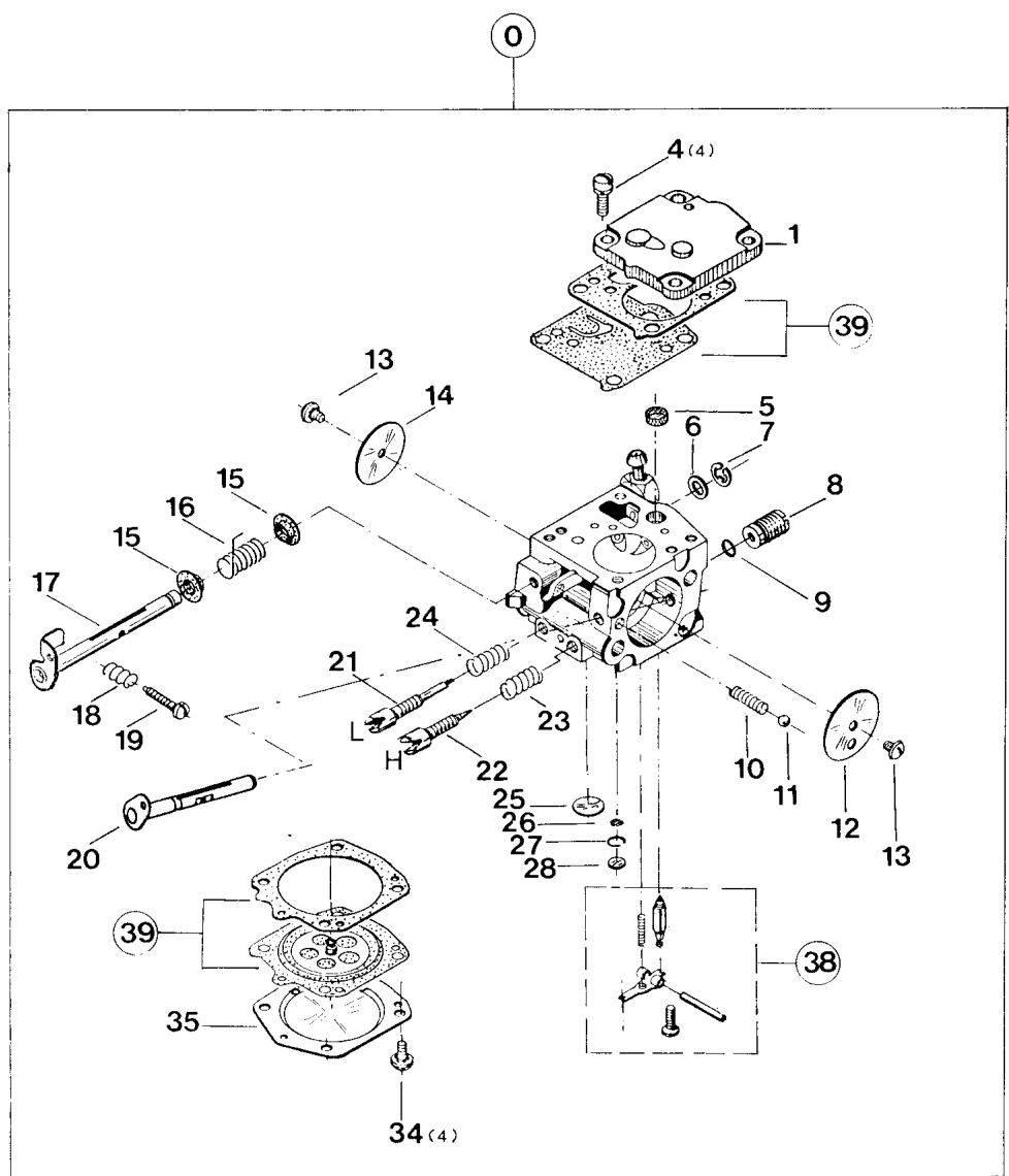 DOLMAR SACHS- 153 - 8
