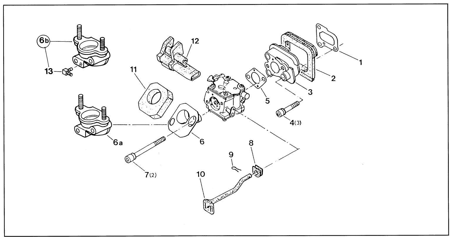 DOLMAR 112 - Sachs-Dolmar 120 super - 2
