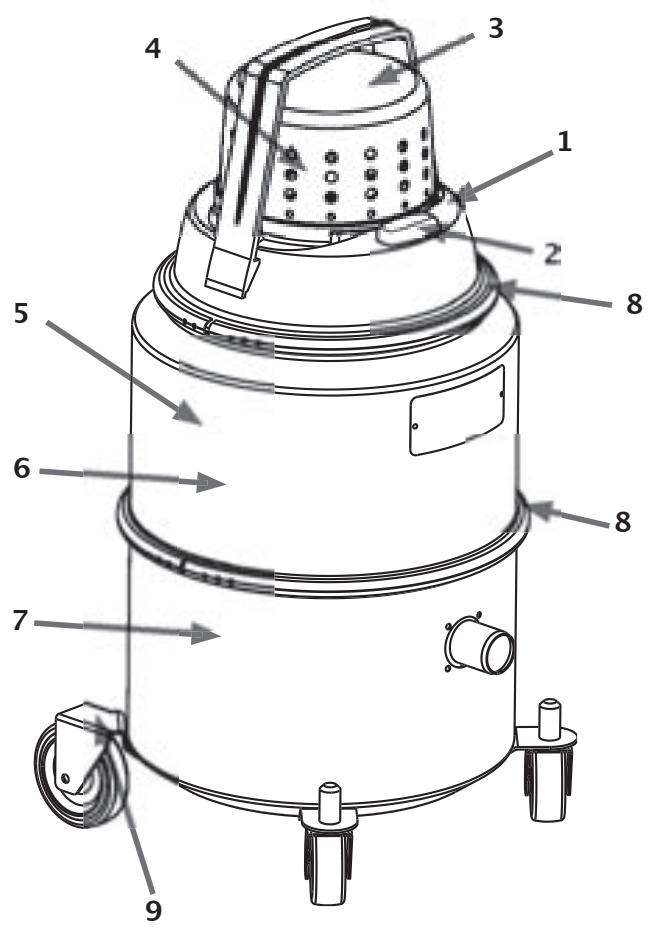 NILFISK IVT-1000CR - 2
