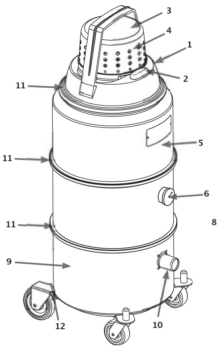 NILFISK IVT-1000CR - 3