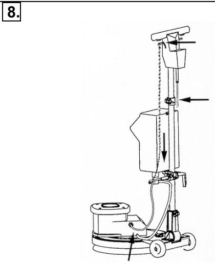 NILFISK 421 A-B-510 B - 8