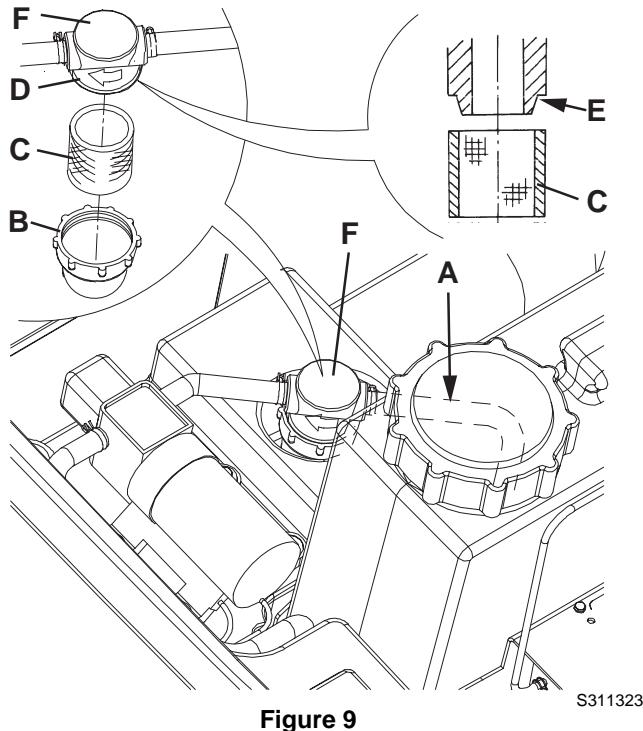 NILFISK BA 551 CD - FUSE CHECK/REPLACEMENT - 1