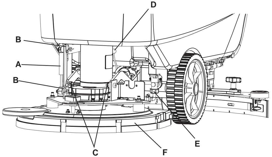 NILFISK BA 551 CD - Einbau - 1