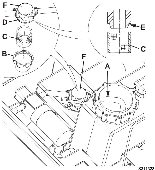 NILFISK BA 611 D - CONTROLE/REMPLACEMENT DES FUSIBLES - 1
