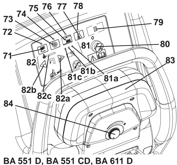 NILFISK BA 611 D - SCHALTTFEL - 2