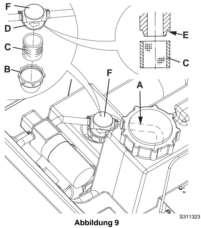 NILFISK BA 611 D - PRÜFUNG/ERSETZUNG DER SICHERUNGEN - 1