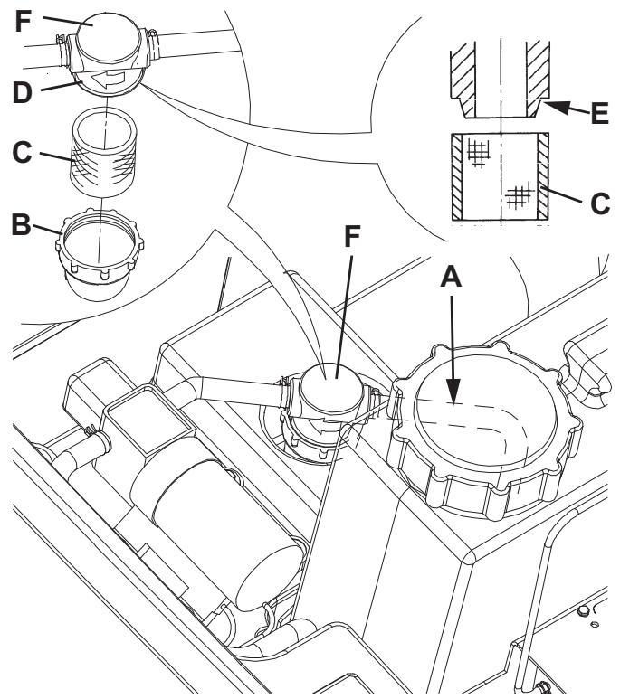 NILFISK BA 661D - CONTROLE / VERVANGING VAN DE ZEKERINGEN - 1