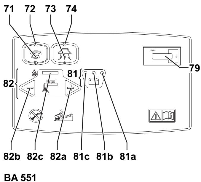 NILFISK BA 661D - CONTROL PANEL - 1