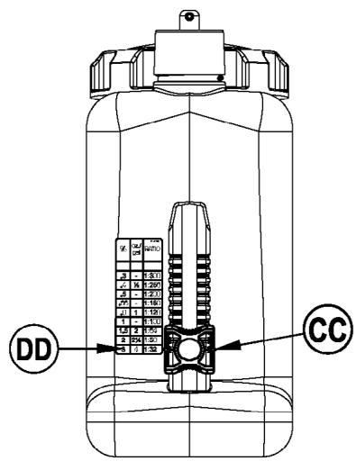 NILFISK BR 850S - PATROONINSTRUCTIES: - 2