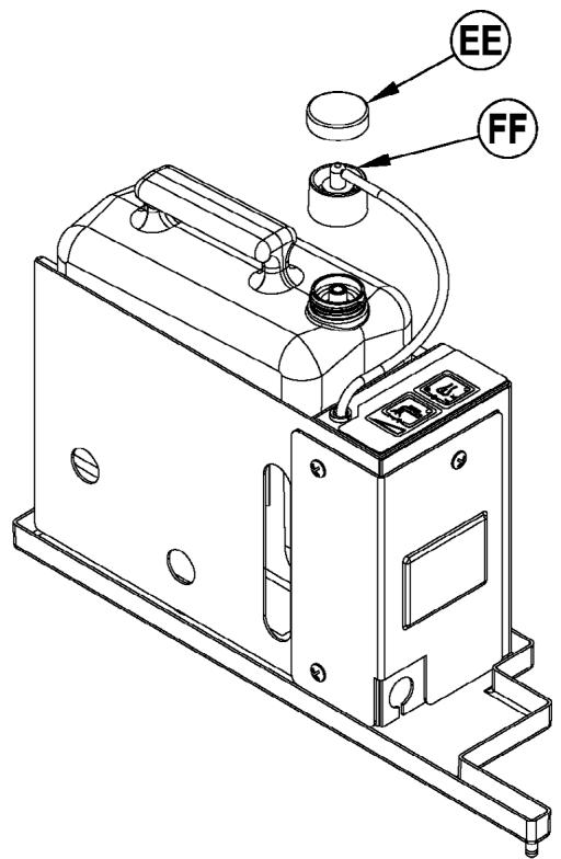 NILFISK BR 850S - INSTRUCTIONS SUR LES CARTOUCHES : - 1