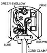 NILFISK GU 355 - DOUBLE-INSULATED MACHINES IMPORTANT - 1