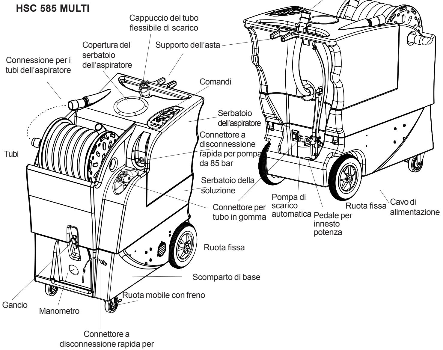 NILFISK HSC 585 MULTI - MANUTENZIONE - 1