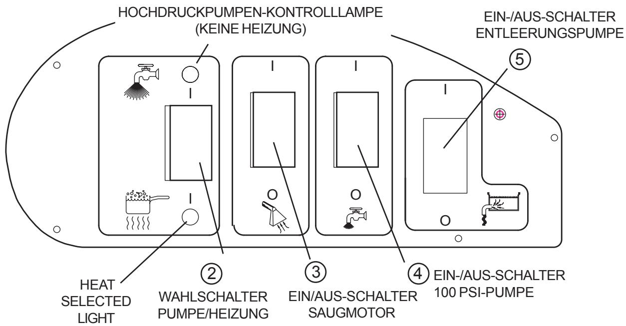 NILFISK HSC 585 MULTI - WARTUNG: - 2