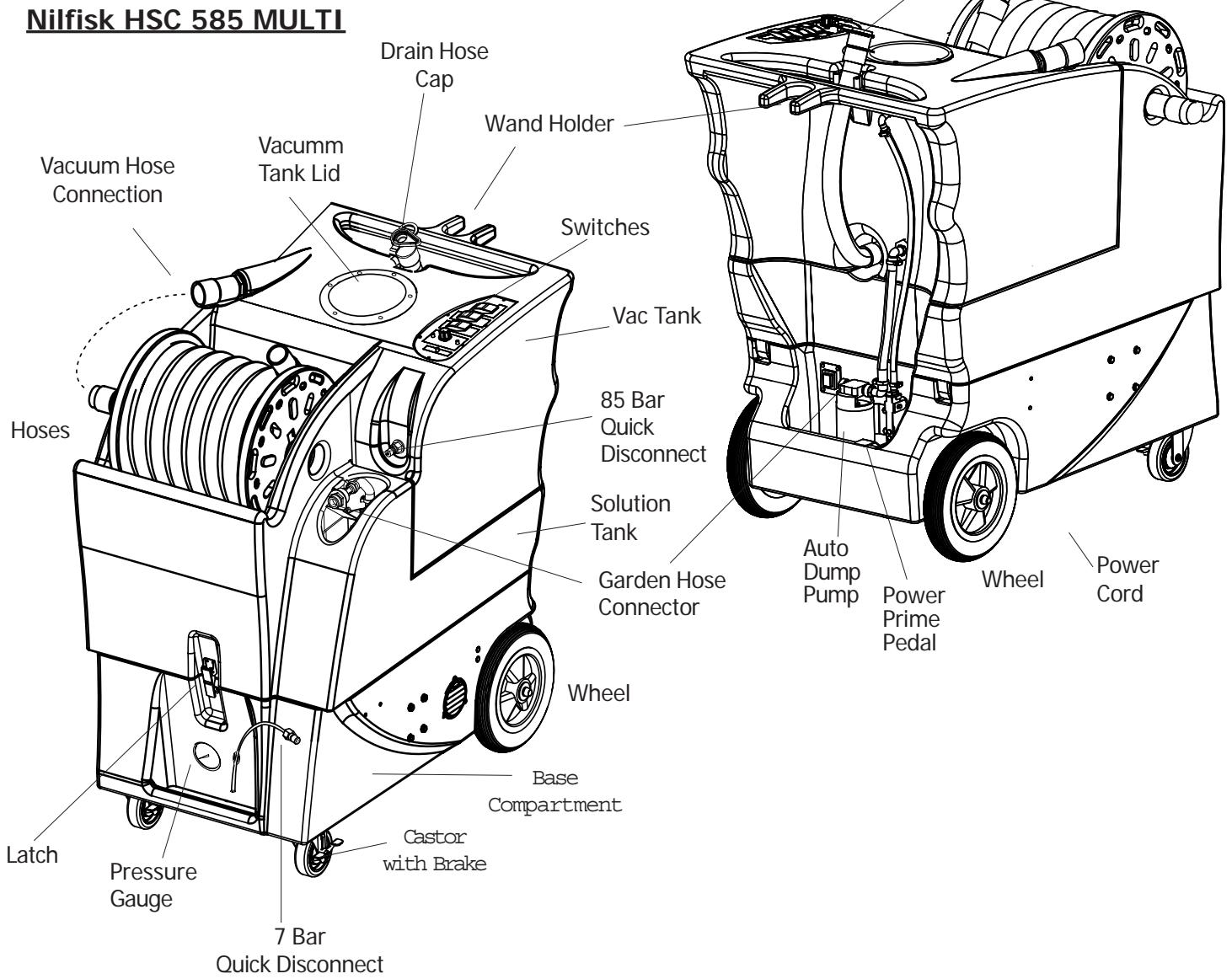 NILFISK HSC 585 MULTI - MAINTENANCE: - 1