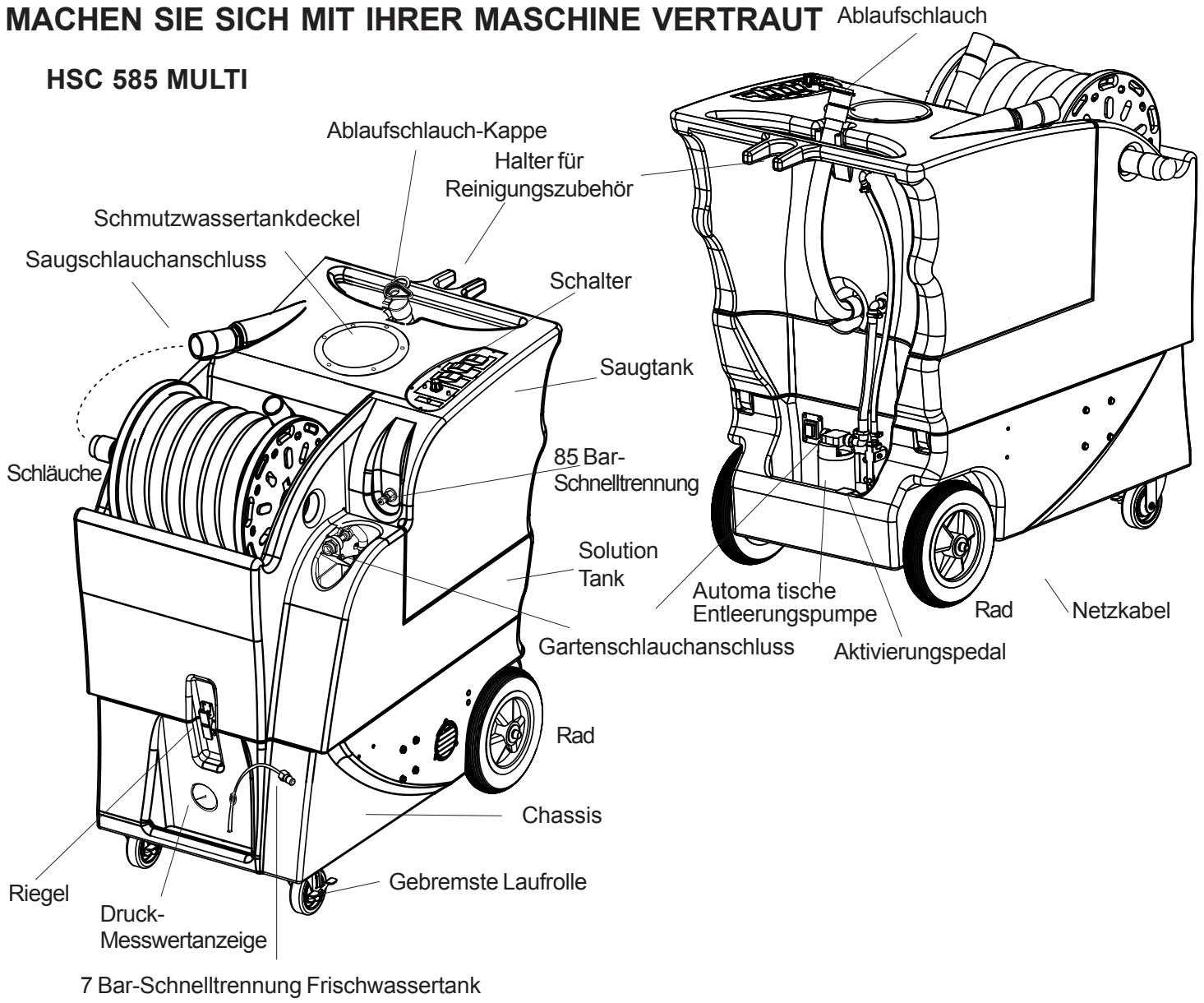 NILFISK HSC 585 MULTI - WARTUNG: - 1