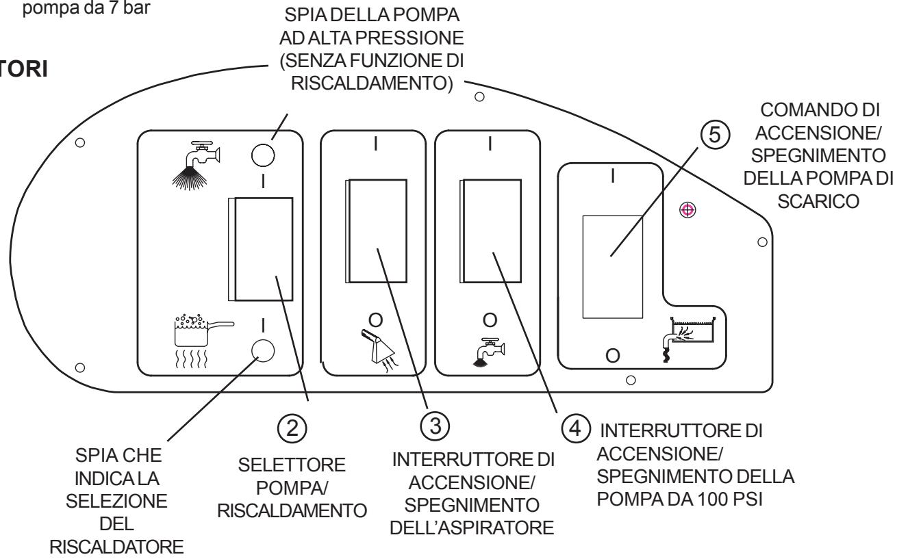 NILFISK HSC 585 MULTI - MANUTENZIONE - 2