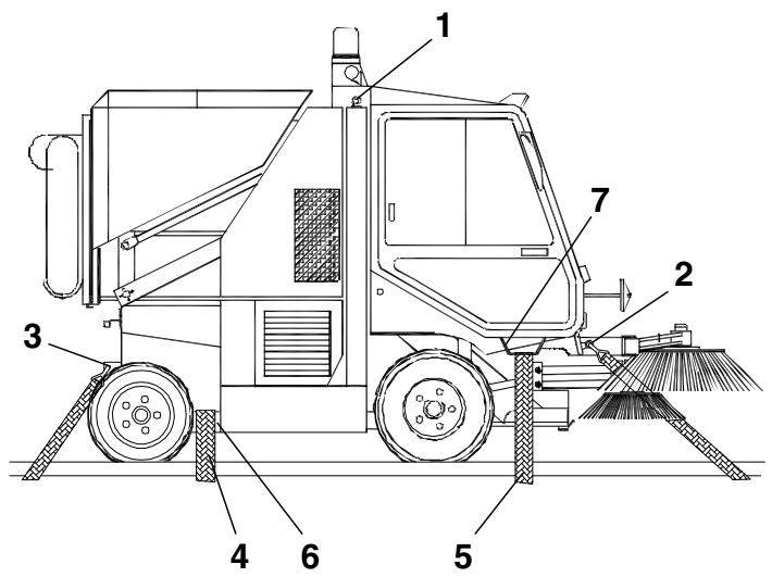 NILFISK RS 851 - 1