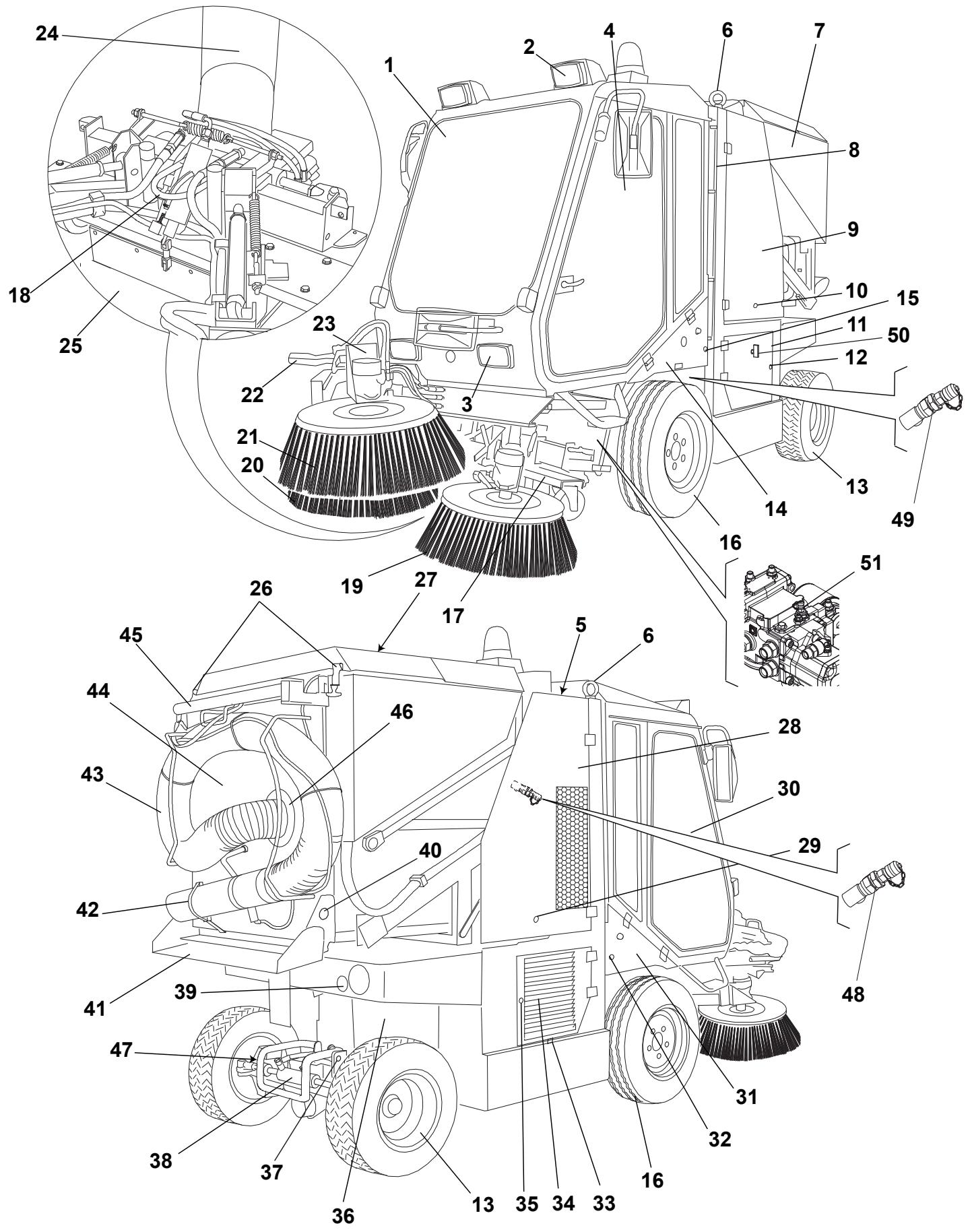 NILFISK RS 851 - 9