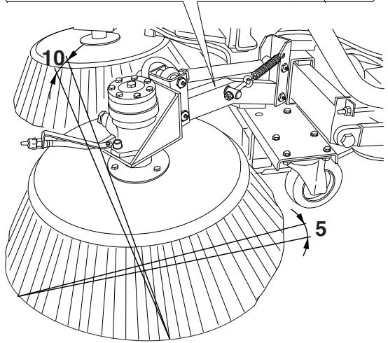 NILFISK RS 851 - 52