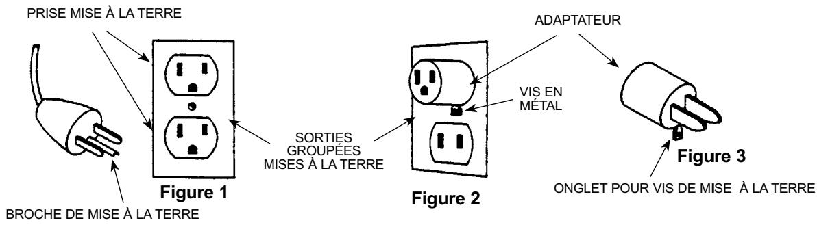 NILFISK SPECTRUM 15S - VEUILLEZ NOTER: CES INSTRUCTIONS CONCERNENT UNIQUÉMENT L'AMÉRIQUE DU NORD - 1