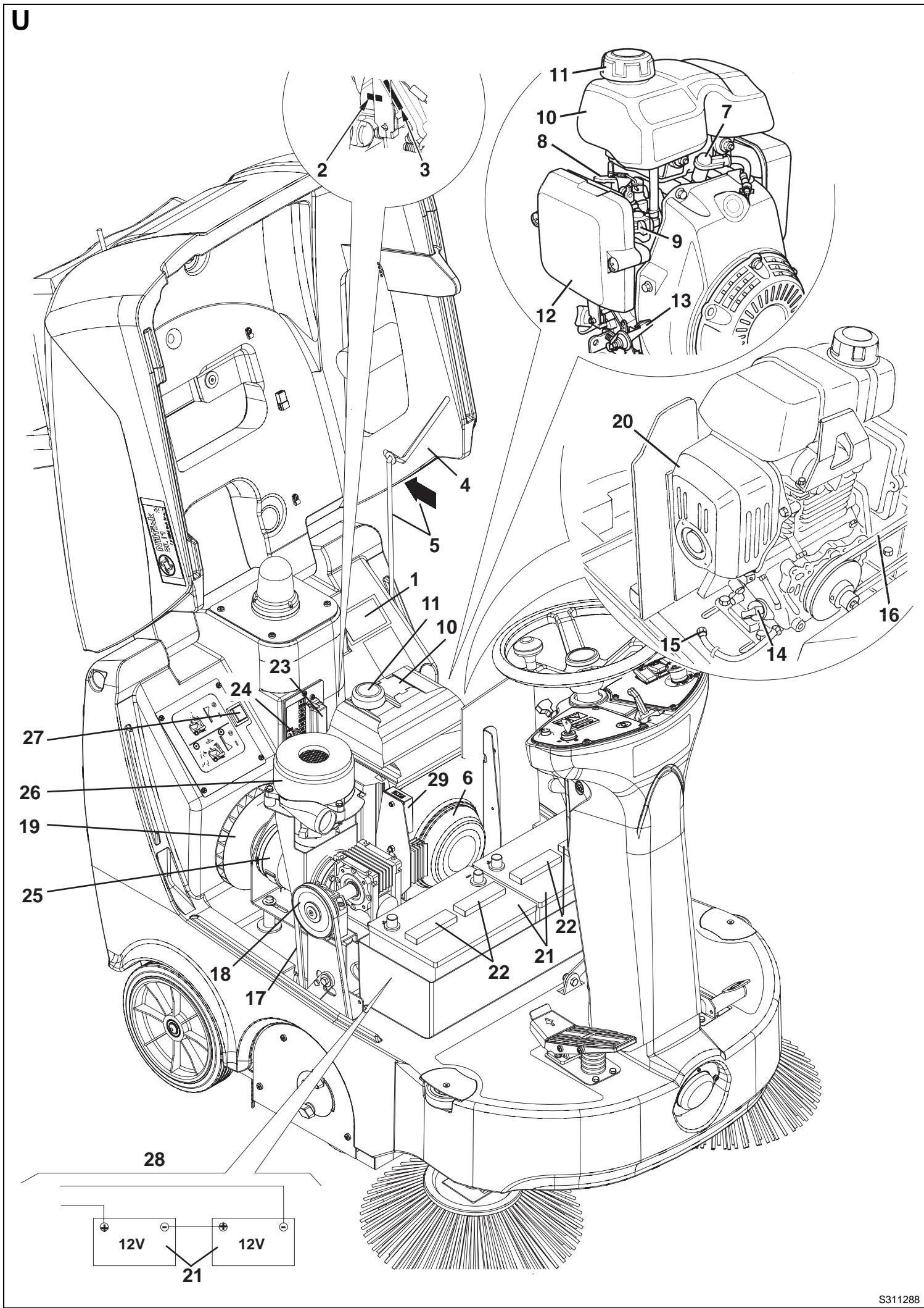 NILFISK SR 1000S P - VERWIJDERING - 10