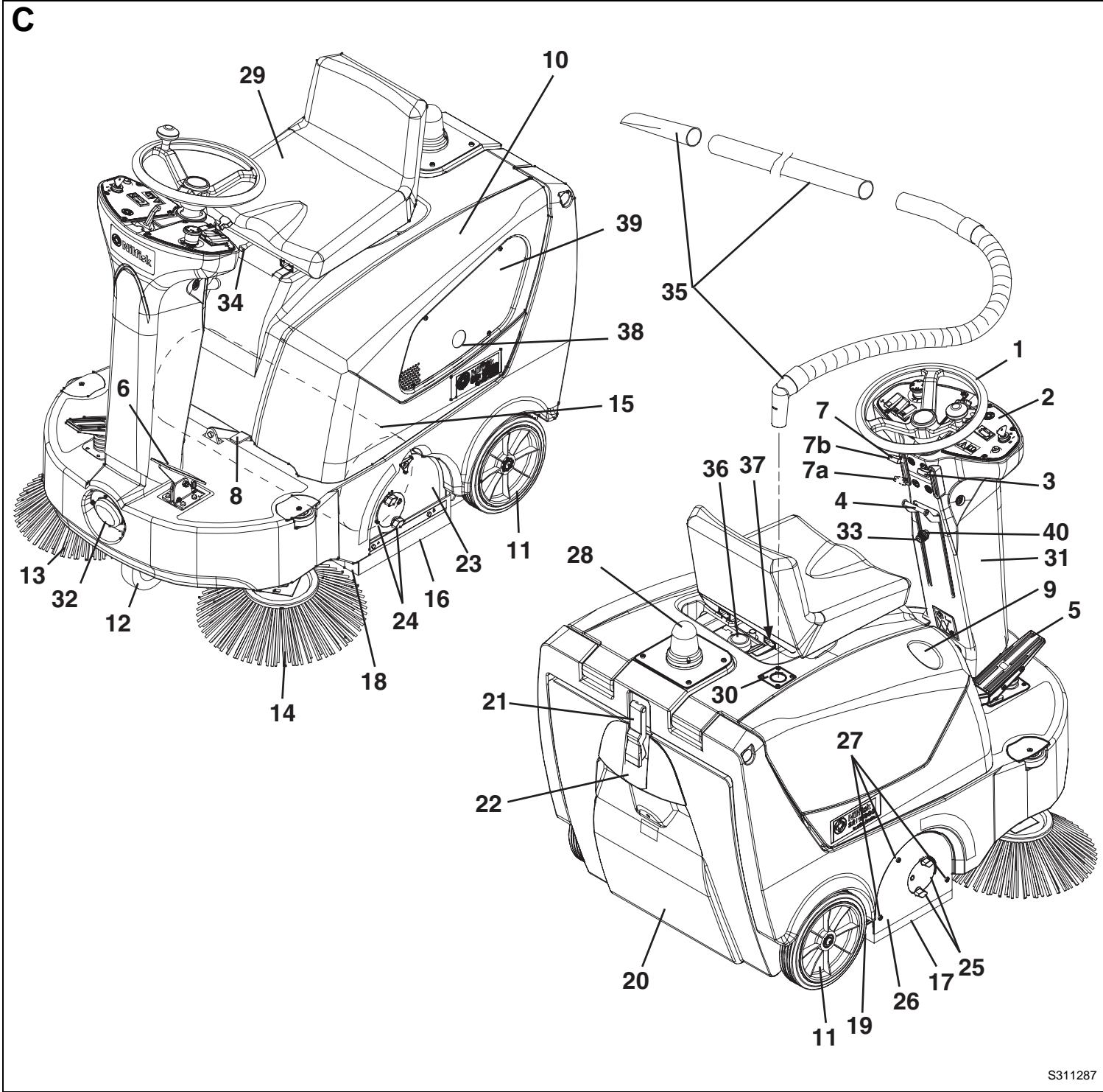 NILFISK SR 1000S P - 2