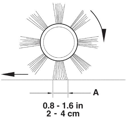 NILFISK SR 1301 B - NOTE - 1