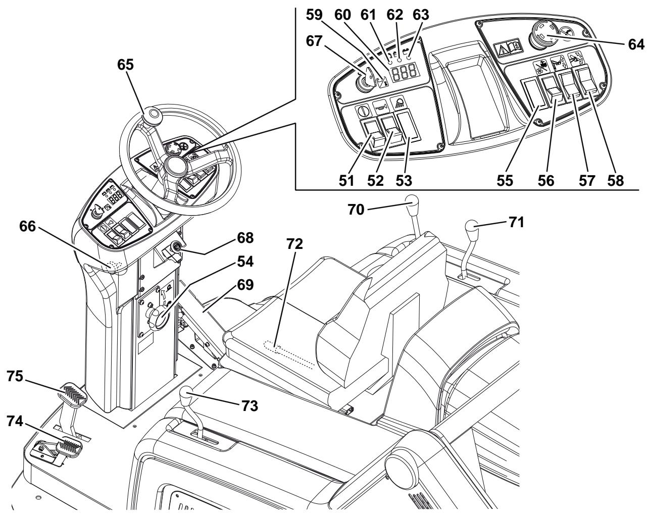 NILFISK SR 1301 B - DESCRIPTION DE LA MACHINE - 2