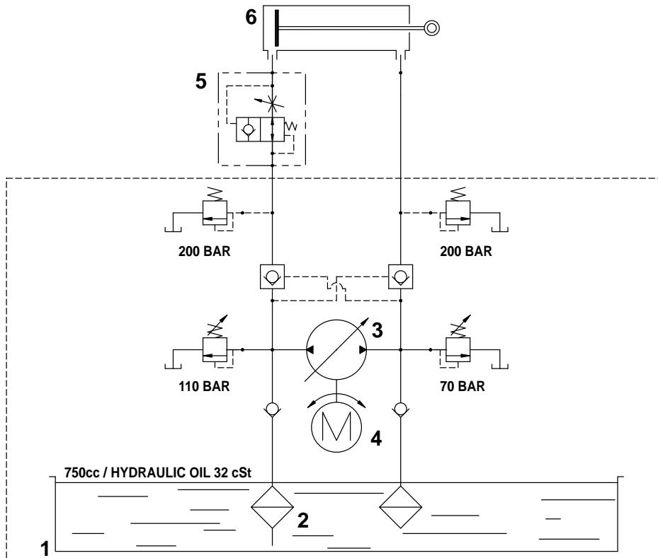 NILFISK SR 1301 B - Legendre - 1