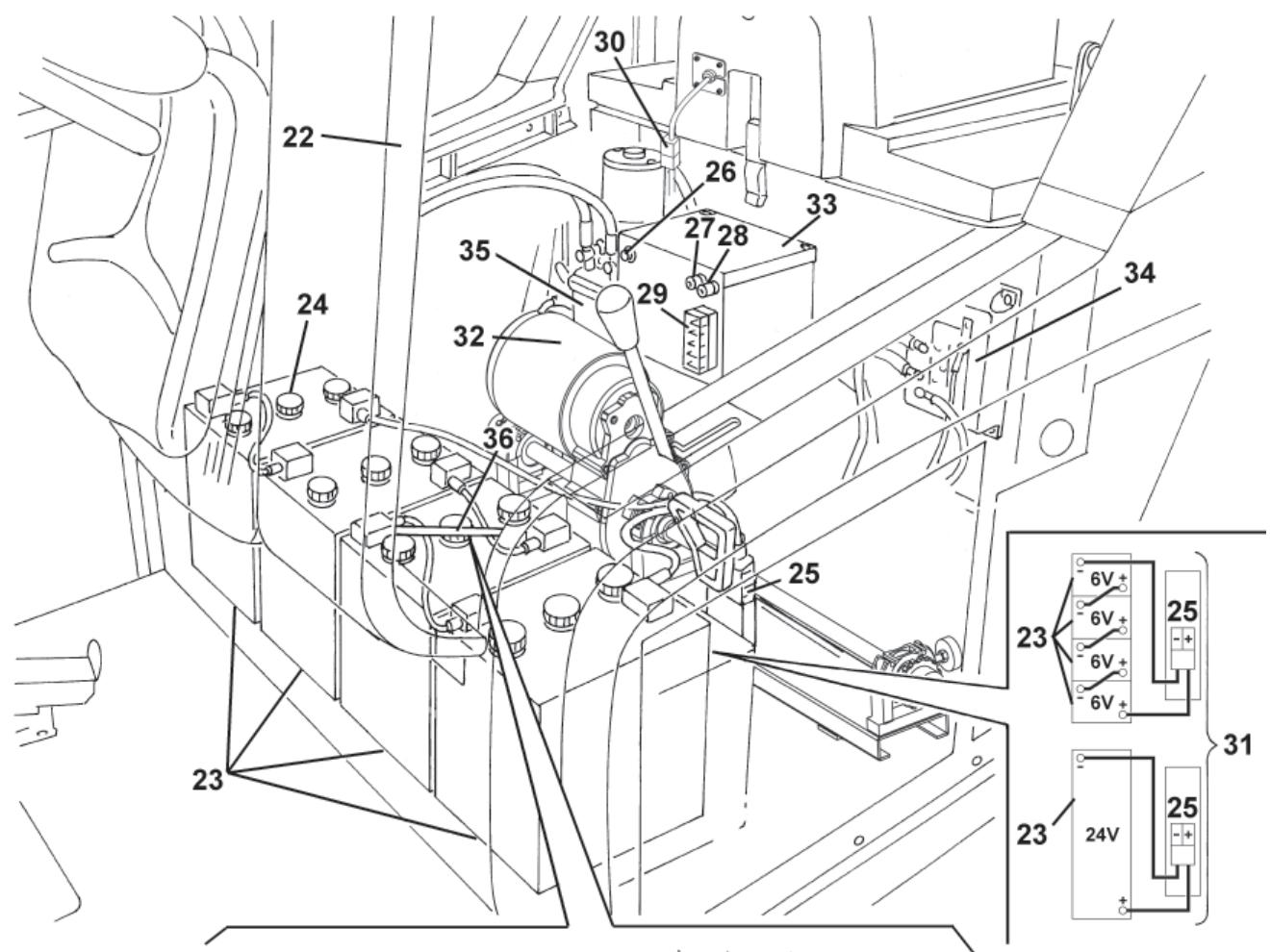 NILFISK SR 1301 B - STRUCTURE DE LA MACHINE - 1