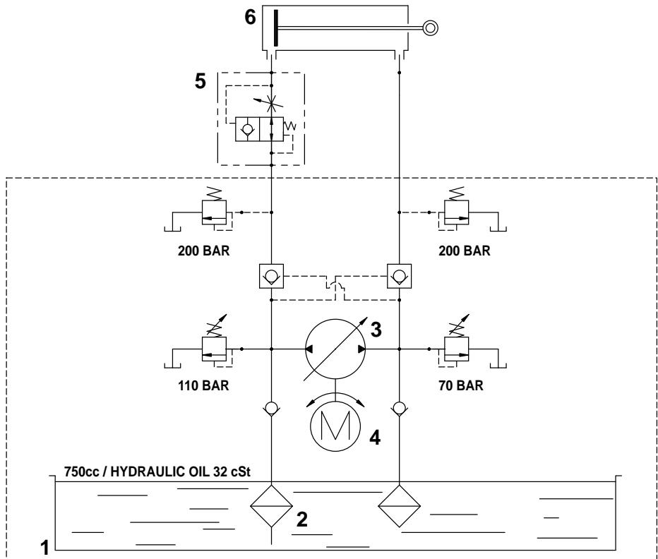 NILFISK SR 1301 B - Legende - 1
