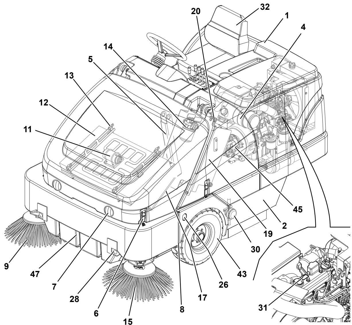 NILFISK SR 1601 P3 - BOUW VAN DE MACHINE - 1