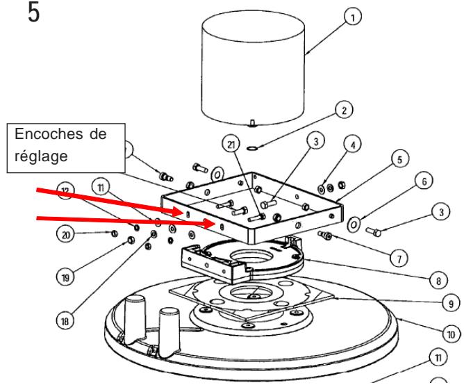 NILFISK UHB 51-1500 - ATTENTION! - 5