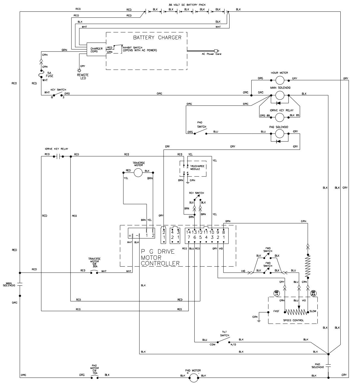 NILFISK UHB 51-1500 - MOTOR SPECIFICATIONS: - 1