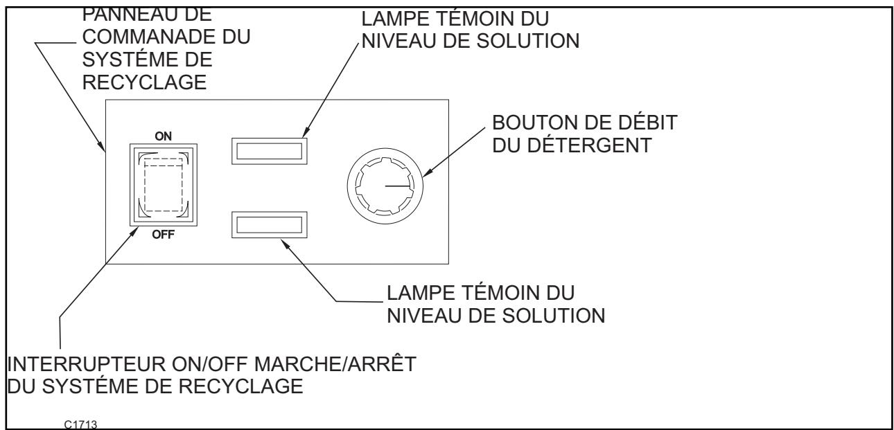 NILFISK ATS - COUVERCLE DU COMPARTIMENT DU FILTRE DE LA TRÉMIE (Voir Figure 29) - 1